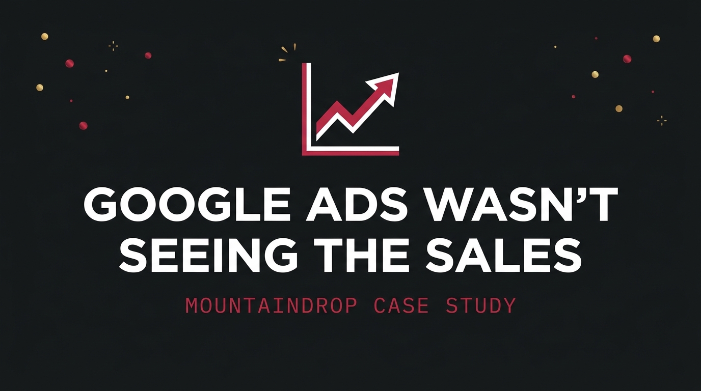 Google Ads wasn't seeing the sales — Mountaindrop case study